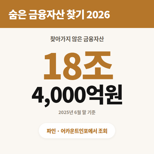 숨은 금융자산 찾기 2026, 휴면예금 조회방법