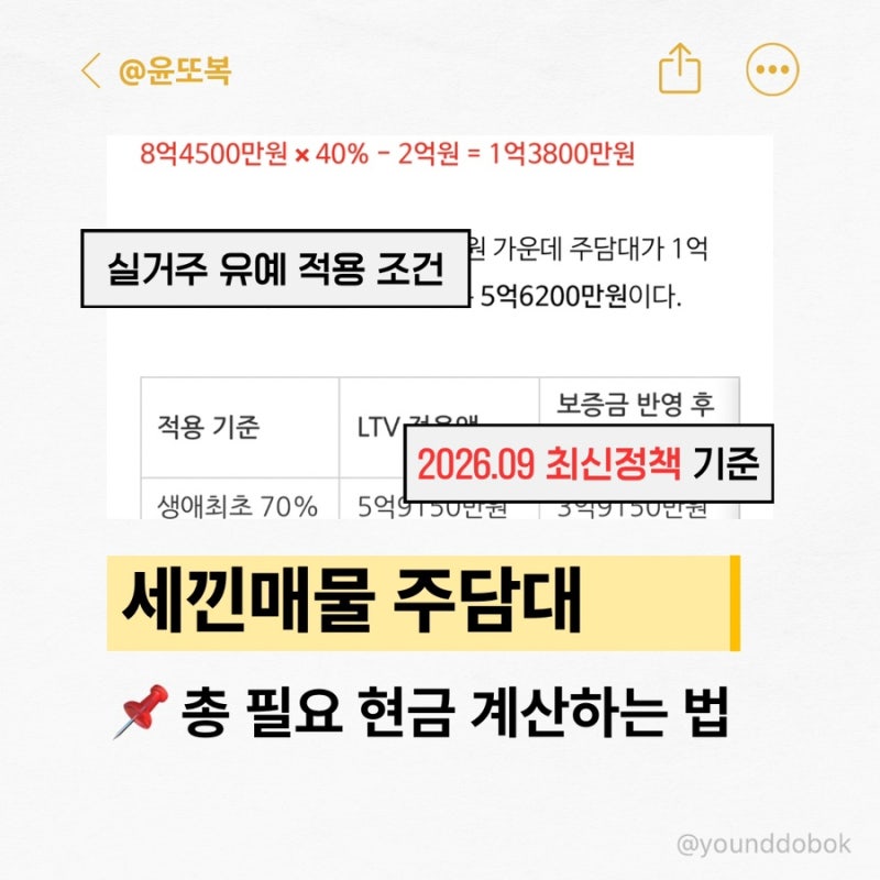 세낀매물 주담대 계산 하는법, 생애최초 최신 정책 총정리