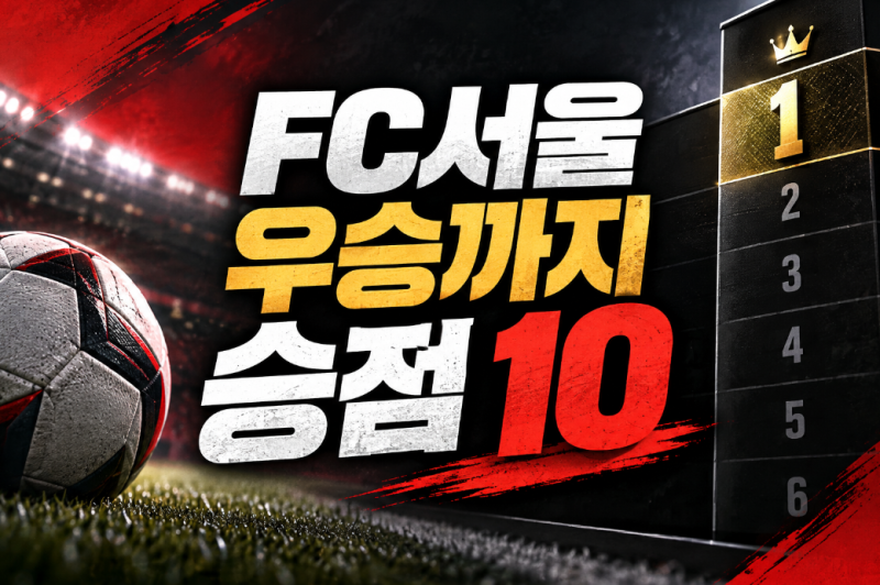 FC서울 포항전 1-2 패배, 그래도 15점 차 선두…K리그1 우승까지 필요한 승점은?