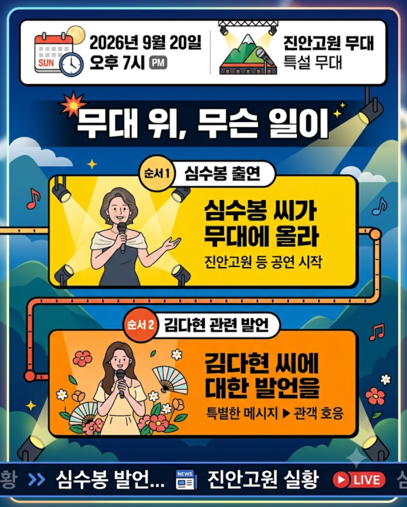 심수봉 김다현 진안고원 트로트페스티벌 논란 정리