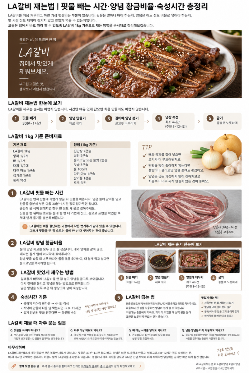 LA갈비 재는법｜핏물 빼는 시간·양념 황금비율·숙성시간 총정리