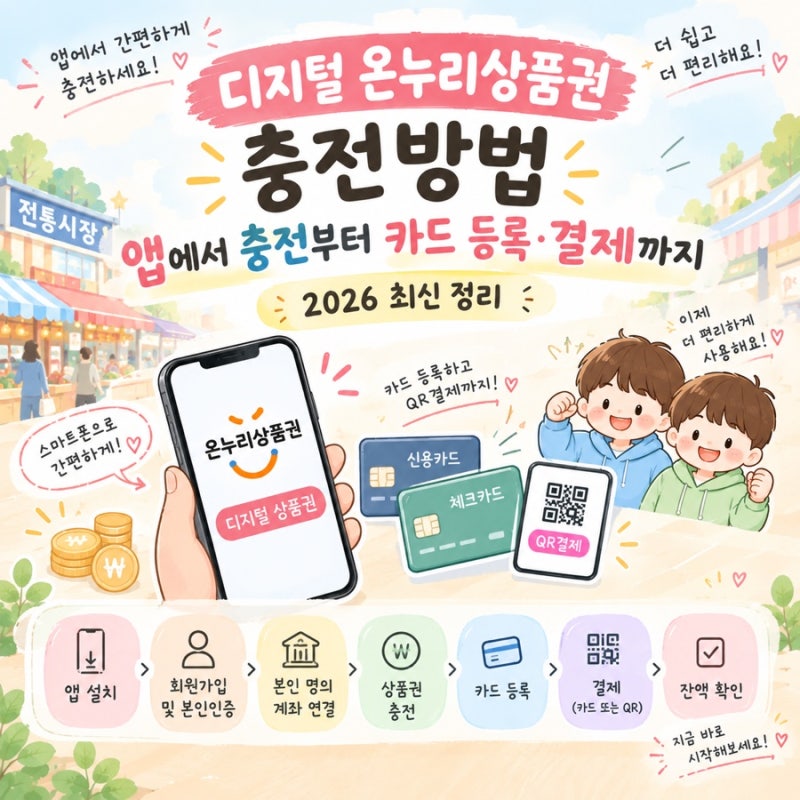 디지털 온누리상품권 충전방법｜앱에서 충전부터 카드 등록·결제까지 2026 최신 정리