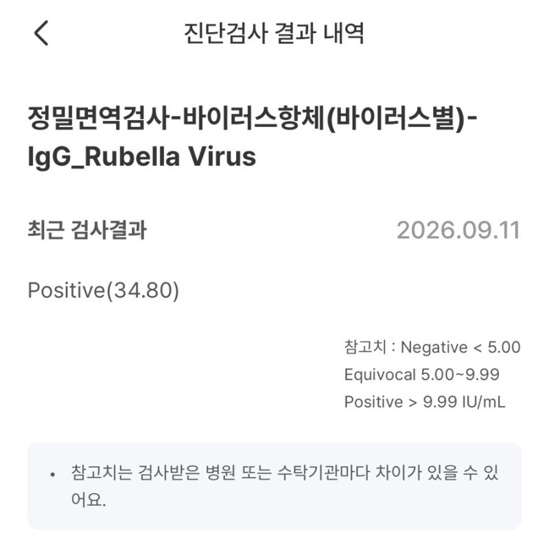 임신 전 산전검사 풍진항체 검사 꼭 해야 하는 이유! (생백신 접종 후 피임 기간)