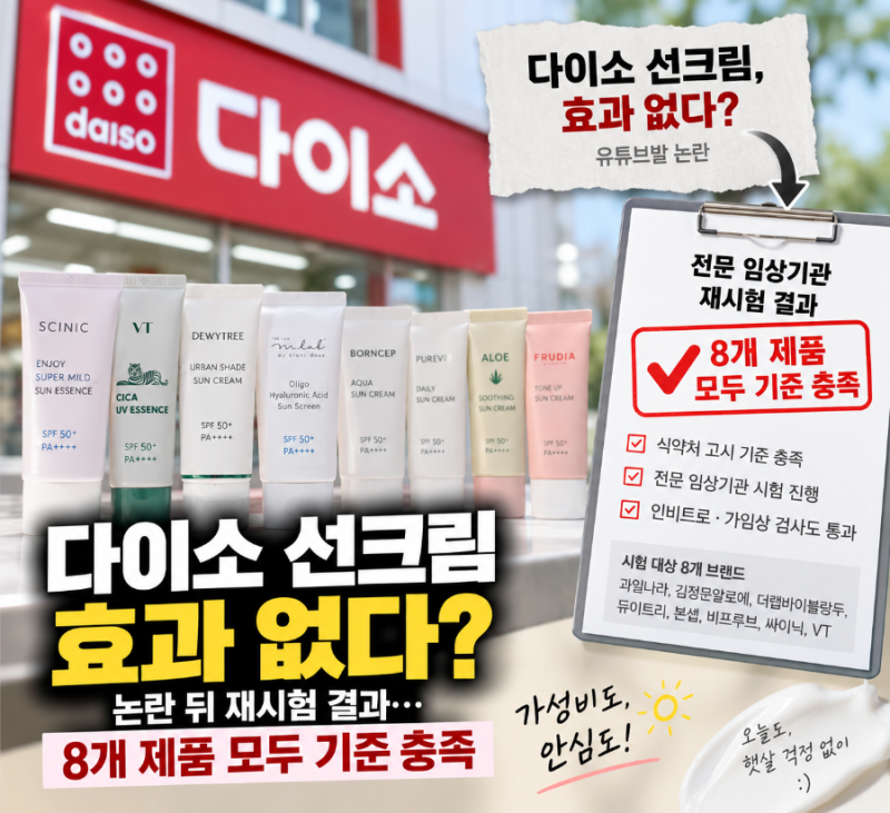 다이소 선크림 효과 없다? 논란 뒤 재시험 결과…8개 제품 모두 기준 충족