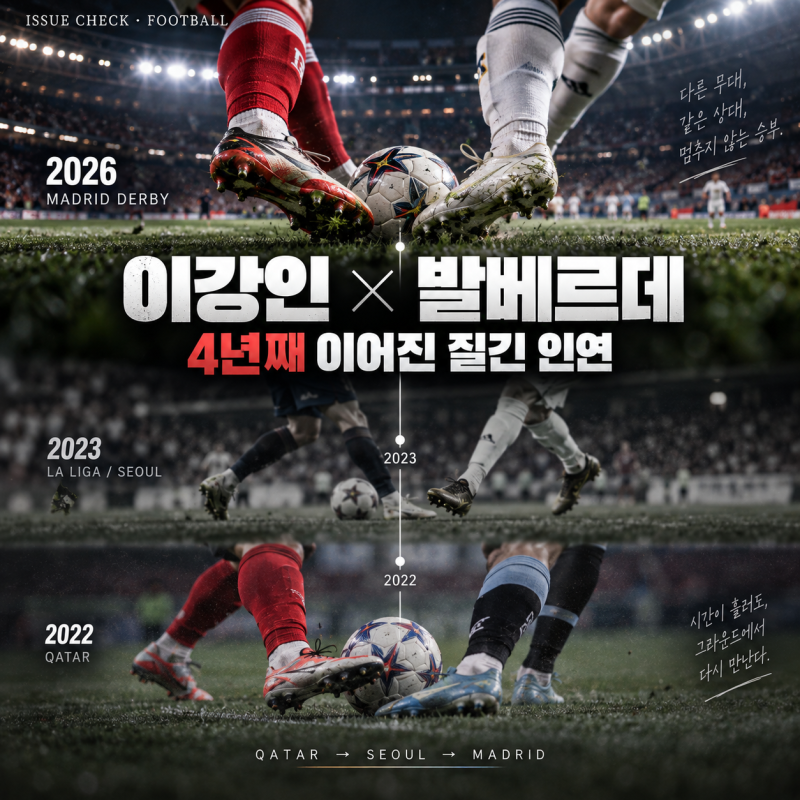 이강인·발베르데 악연 또 이어졌다｜카타르 월드컵 세리머니부터 마드리드 더비 발목 태클....