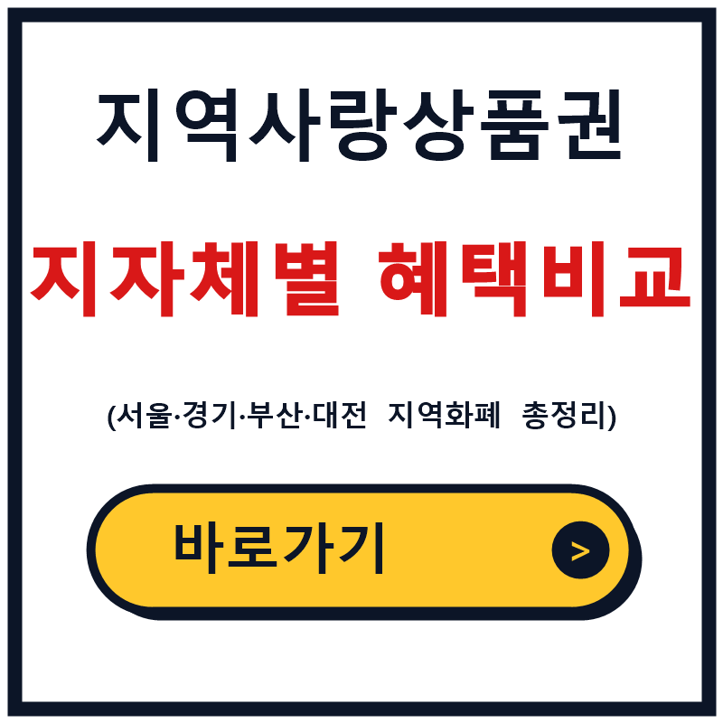 서울페이·경기지역화폐·동백전·온통대전 혜택 비교 및 알짜 활용법