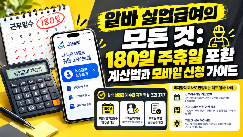 알바 고용보험 실업급여 조건 신청 방법, 180일 근무 일수 계산 시 주휴일 포함 여부