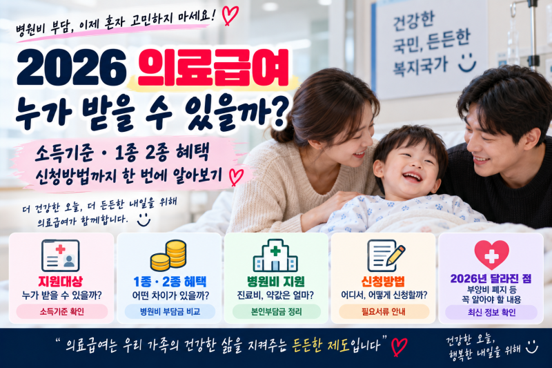 2026 의료급여 누가 받을 수 있을까? 소득기준.1종 2종 혜택.신청방법 알아보기