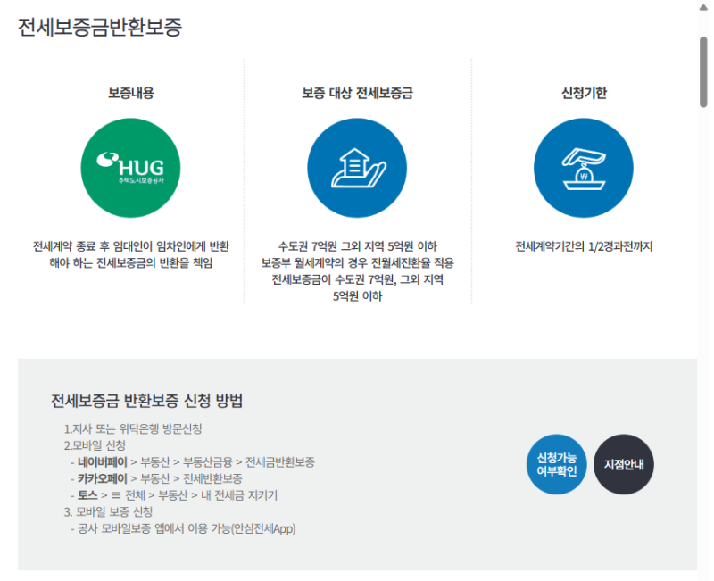 전세보증보험 거절 사유 7가지 총정리 (2026 HUG 기준) – 거절됐을 때 대처법과 계약 특약 문구