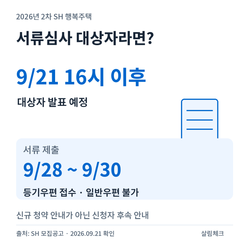 SH 행복주택 서류심사 대상자라면? 9월 28~30일 등기 제출 체크