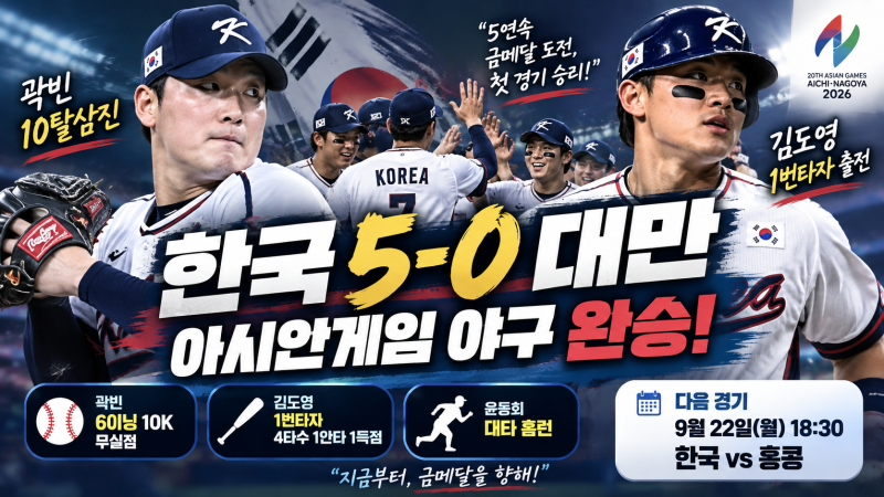 한국 대만 야구 5-0 승리, 곽빈 10K·김도영 출전…다음 경기 일정은?