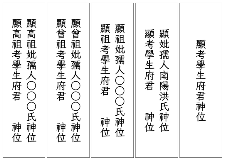 2026 추석 차례 지방 쓰는 법, 한자 몰라도 1분 만에 무료 출력