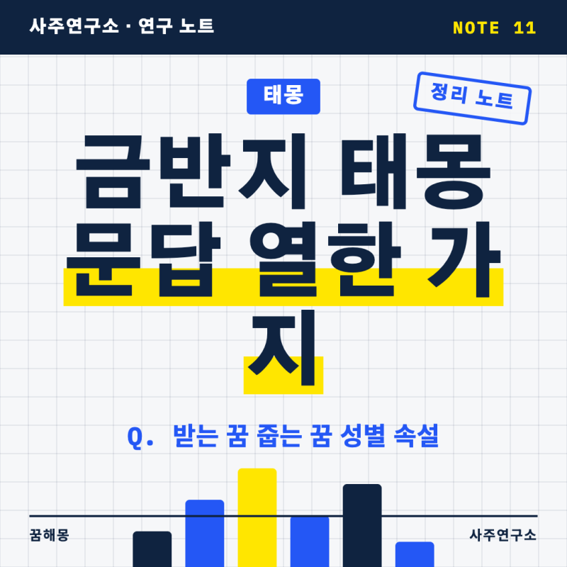 금반지 태몽 묻고 답하기, 받는 꿈 줍는 꿈 쌍가락지 성별 속설까지