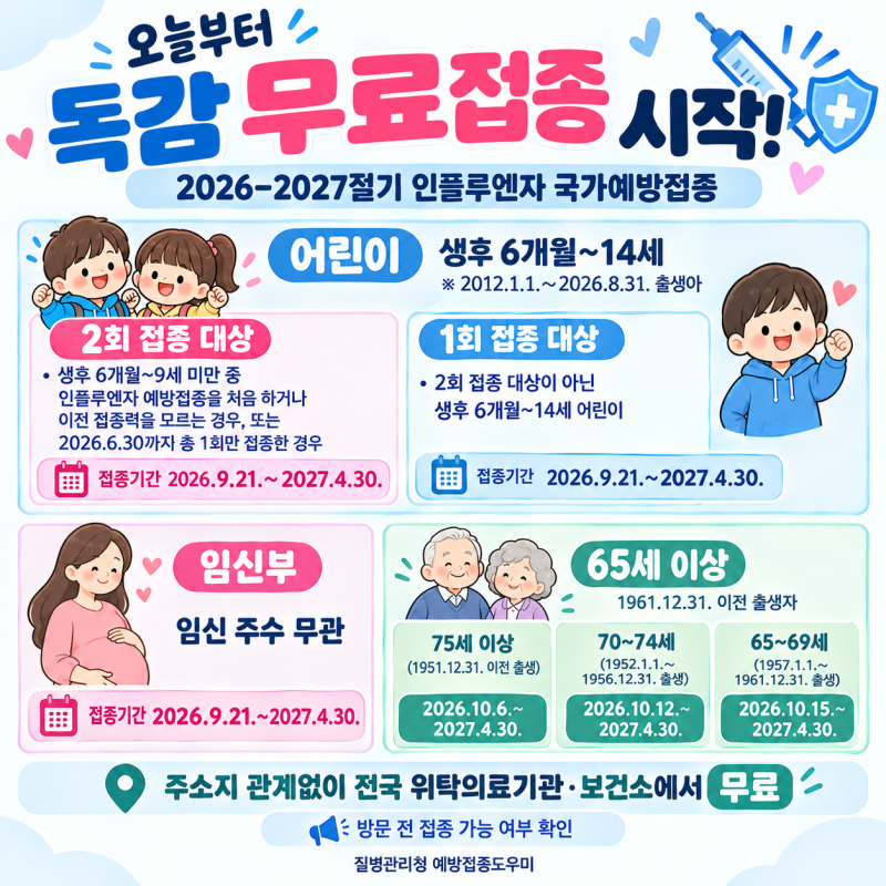 2026 독감 무료접종 오늘부터 시작 | 어린이·임산부·65세 이상 접종 대상과 일정 총정리, 독감....