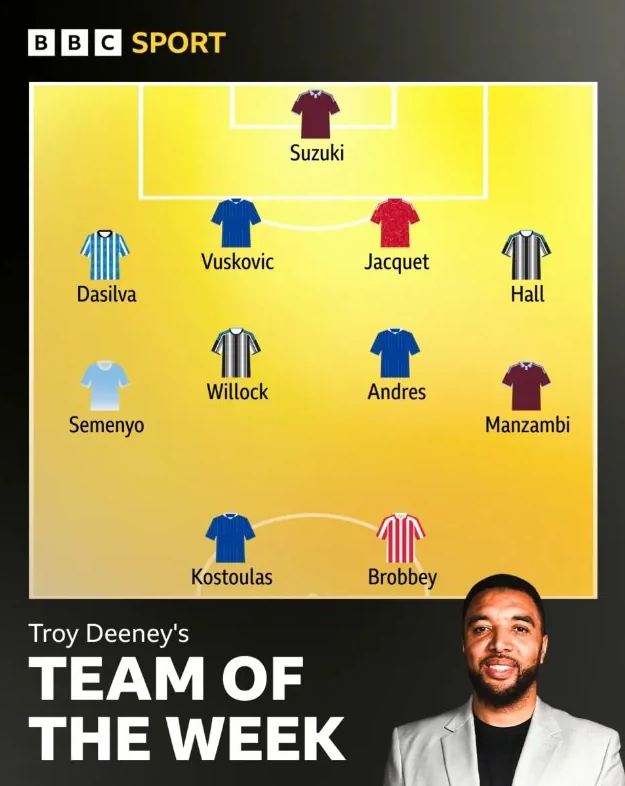 [PL] BBC 트로이 디니 선정 프리미어리그 5라운드 이주의 팀 선정(PL 5R TOTW 프리미어리그 TOTW)