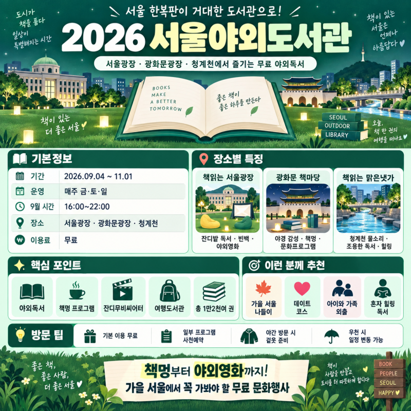 서울 한복판이 거대한 도서관으로! 2026 서울야외도서관 일정·영화·책멍 총정리