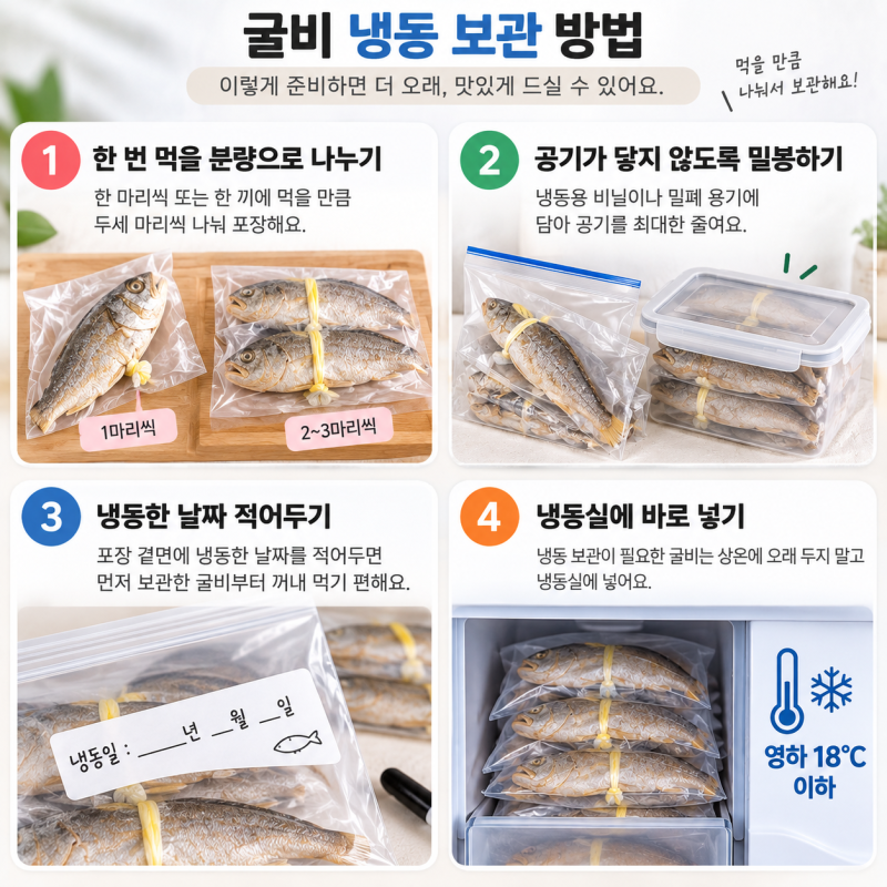 굴비 냉동 보관 방법, 냉장 보관은 며칠? 해동할 때 주의할 점