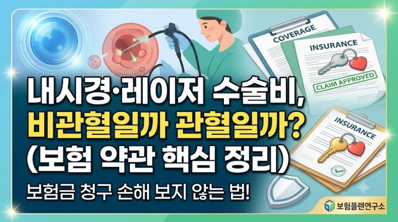 내시경·레이저 수술비, 비관혈일까 관혈일까? (보험 약관 핵심 정리)