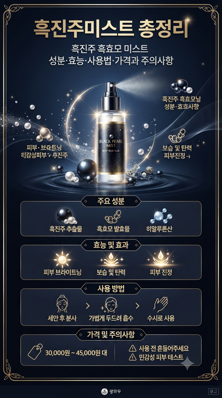 흑진주미스트 총정리｜흑진주 흑효모 미스트 성분·효능·사용법·가격과 주의사항