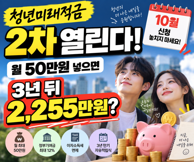 2026년 청년미래적금 2차 10월 신청, 월 50만원 넣으면 2255만원? 신청조건·정부기여금 총정리
