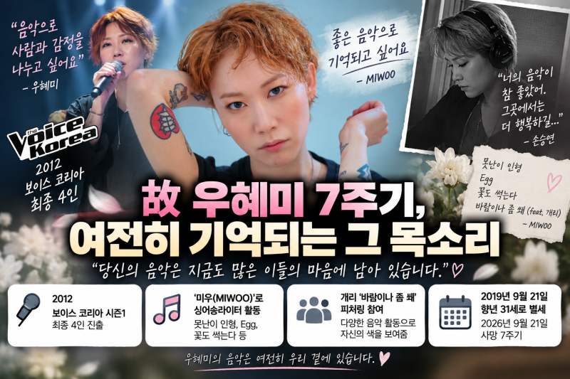 故 우혜미 7주기, ‘보이스 코리아’가 발견한 독보적 목소리…향년 31세