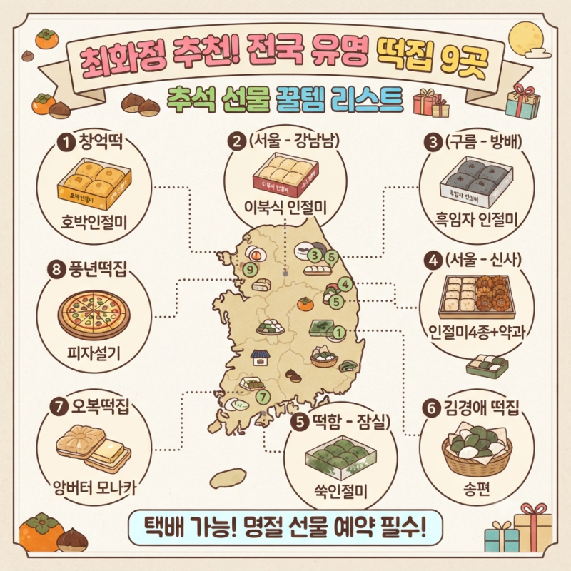 최화정 추천 전국 유명 떡집 9곳 추석 선물 꿀템 리스트 알려드릴게요