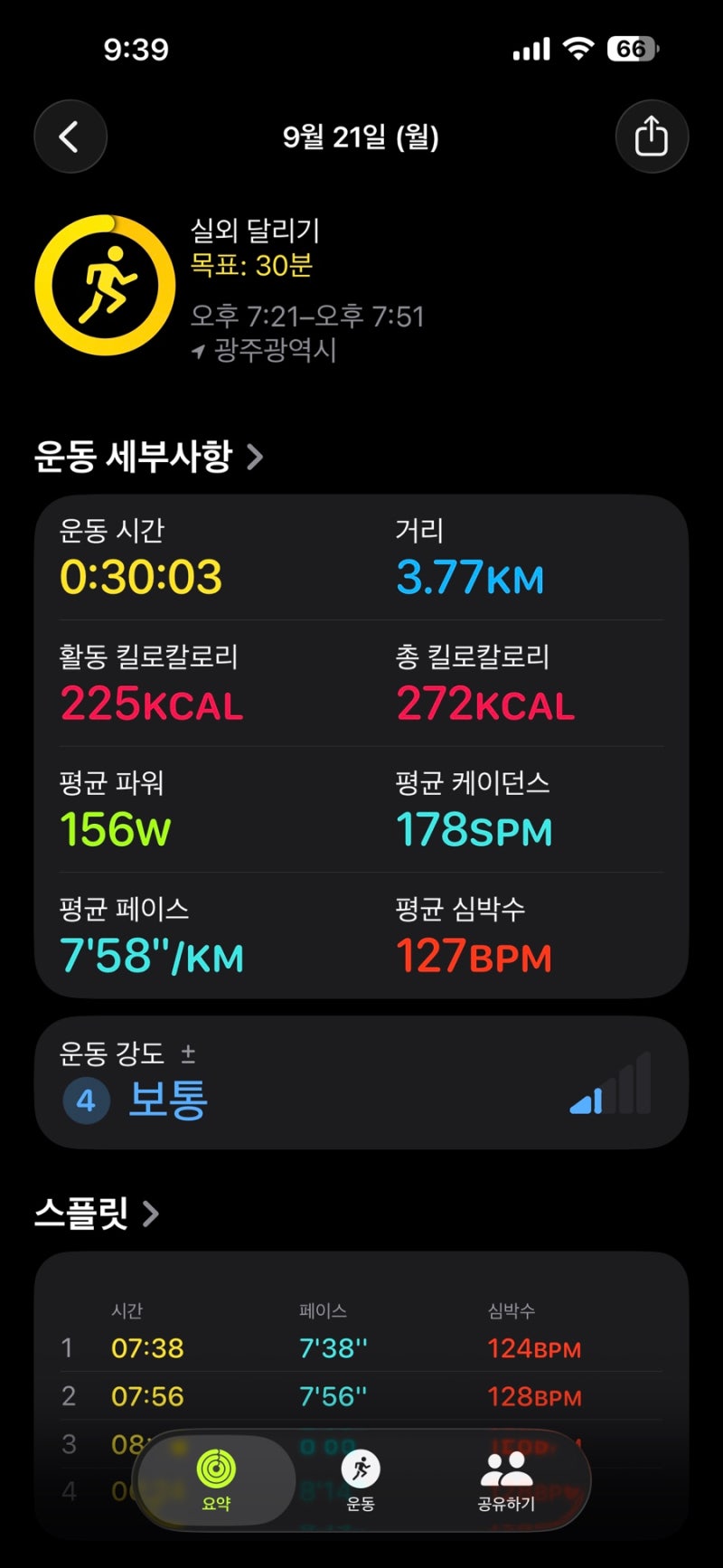 [MAF 러닝] 주초 첫 단추 완벽 착수! 127 BPM으로 수호한 30분 리듬 러닝 (9/21 월)