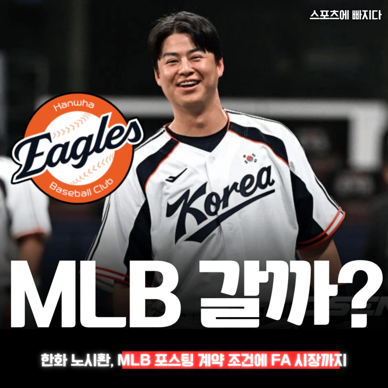 "이번 겨울 놓치면 아깝다" 한화 노시환, MLB 포스팅 계약 조건에 야수 FA 시장까지