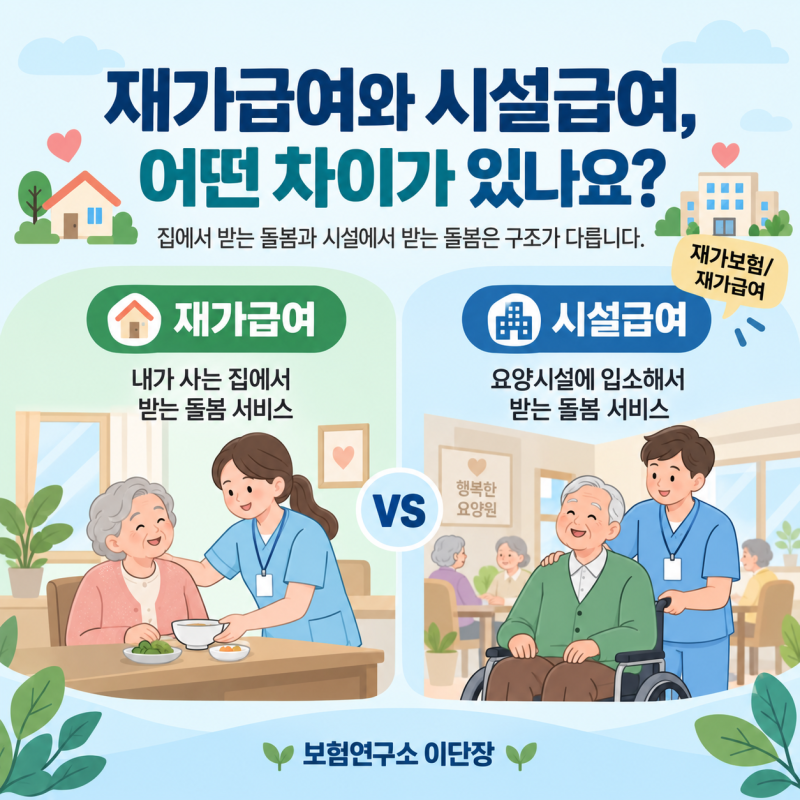 재가급여와 시설급여, 어떤 차이가 있나요?