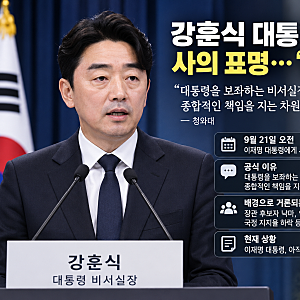 강훈식 대통령 비서실장 사의 표명…‘종합적 책임’ 의미와 배경