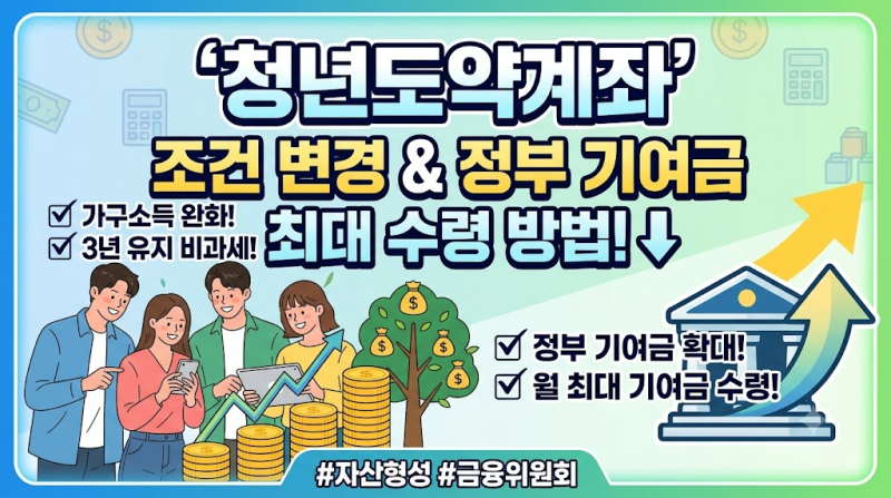 [2026] 청년도약계좌 개편안 완벽 정리 (가구소득 조건·기여금 최대치 받는 법)