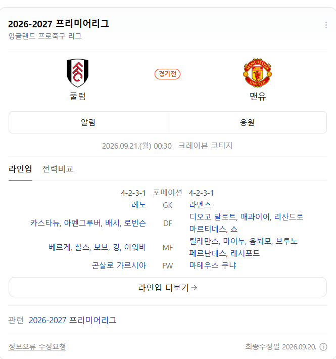 맨유팬이라면 꼭 봐야할! [프리뷰] 맨유 vs 풀럼: 셰슈코 부상 변수와 캐릭 감독의 전술 시험....