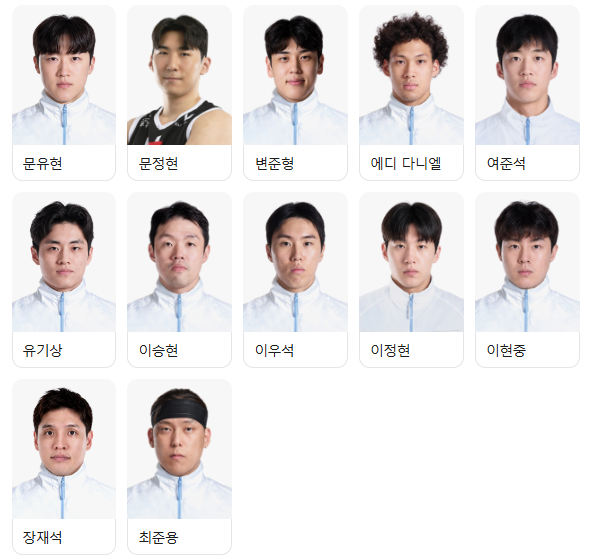 2026 아시안게임 남자 농구 금메달 대표팀 12명 명단: 12년 만의 정상 탈환 주역 총정리