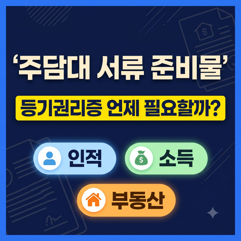 은행 방문 전 필수! 주택담보대출 필수 서류 및 등기권리증 제출 시점(+ 기간 목록)