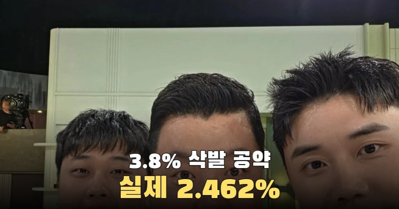 권성준·윤남노 3.8% 삭발 공약, 실제 시청률은 2.462%