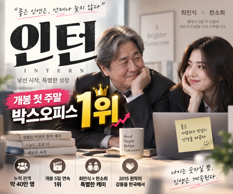 영화 인턴 박스오피스 1위｜최민식·한소희, 오디세이 독주 꺾고 40만 돌파검색형 제