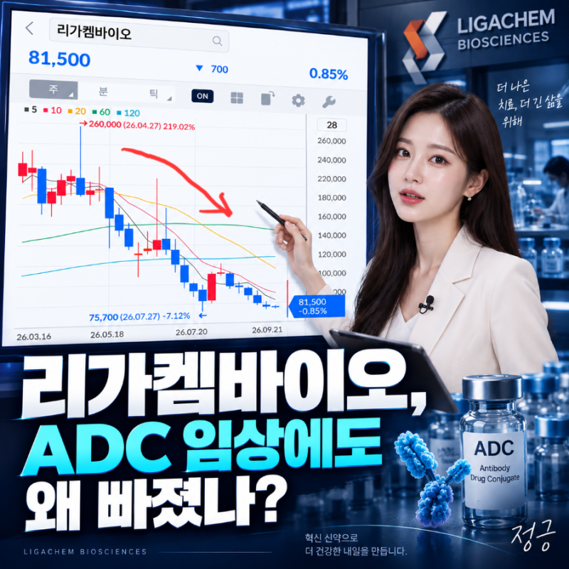리가켐바이오 전망, ADC 임상에도 왜 빠졌나?