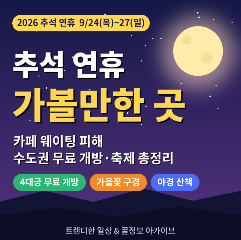 추석 연휴 가볼만한 곳 | 카페 웨이팅 피해 수도권 무료 개방·축제 정리