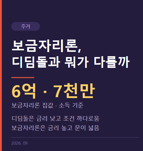 보금자리론, 디딤돌과 뭐가 다를까