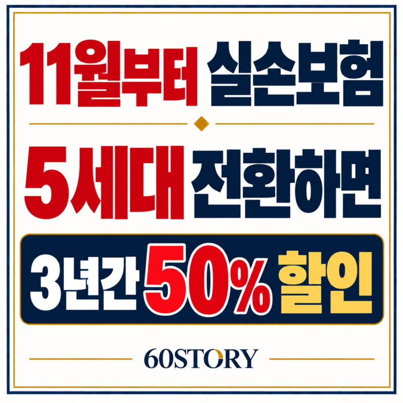 11월부터 실손보험 전환 할인 3년간 50%, 1·2세대 실손 5세대로 갈아타야 할까?
