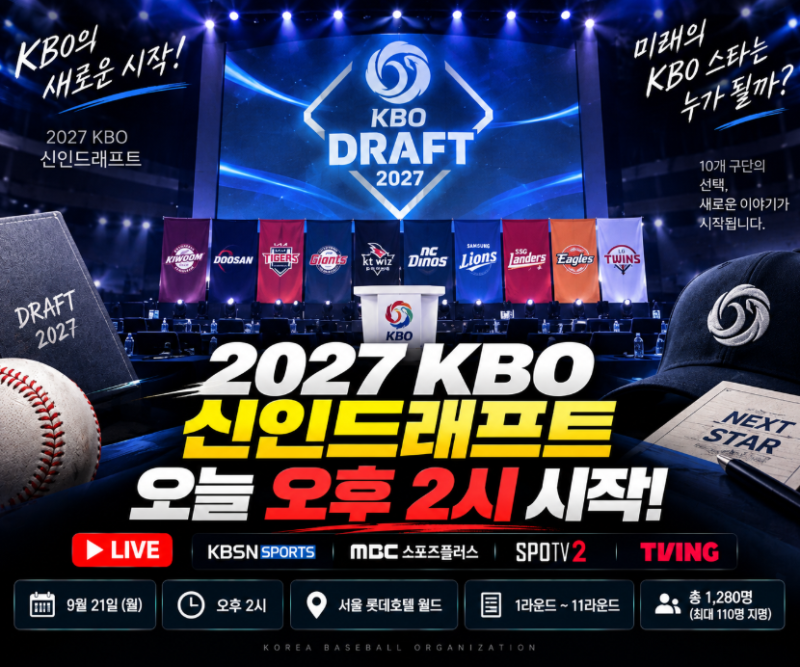 2027 KBO 신인드래프트 오늘 오후 2시｜중계·지명 순서·하현승 최지만 주요 후보 총정리