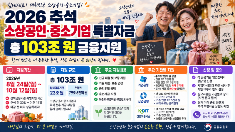 2026 추석 소상공인 특별자금 10월 12일까지 기업은행 최대 3억원 지원