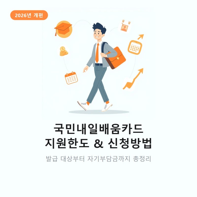 국민내일배움카드 지원한도와 신청방법 2026년 개편