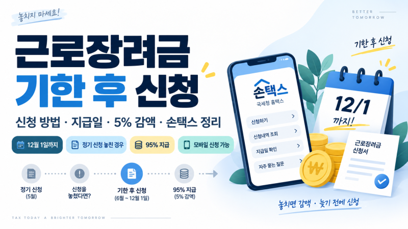 근로장려금 기한 후 신청 방법, 지급일 및 5% 감액 손택스 신청 정리