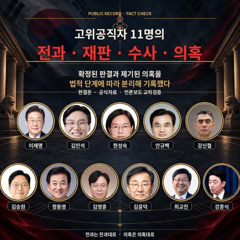 민주당 고위공직자 11명의 전과·재판·수사·의혹 기록 총정리