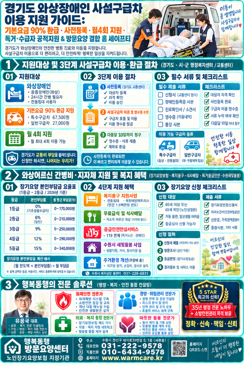 2026 경기도 와상장애인 사설구급차 이용 지원 총정리: 기본요금 90% 환급·사전 등록·신청 서....