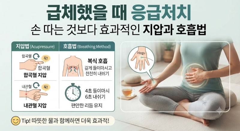 급체했을 때 응급처치, 손 따는 것보다 효과적인 지압과 호흡법
