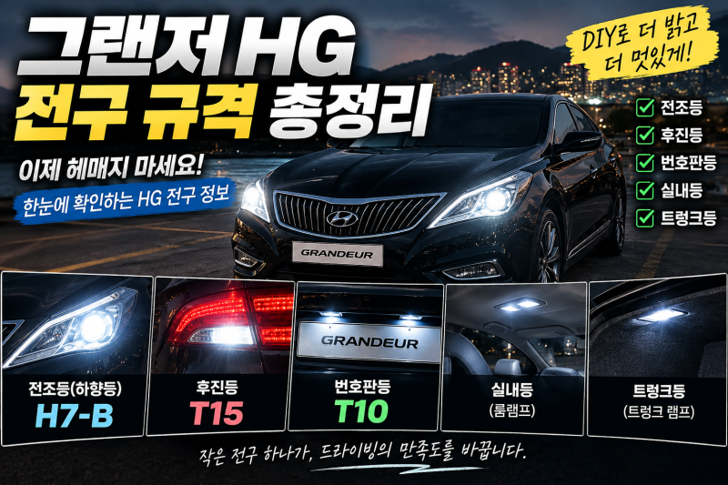 그랜저 HG 전구 규격 총정리｜전조등 H7-B·후진등 T15·번호판등 T10·실내등