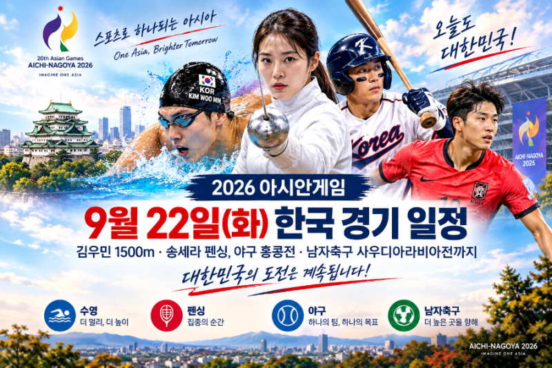 2026 아시안게임 9월 22일 한국 경기 일정…김우민·송세라 메달 도전, 야구 대만전 승리 이어....