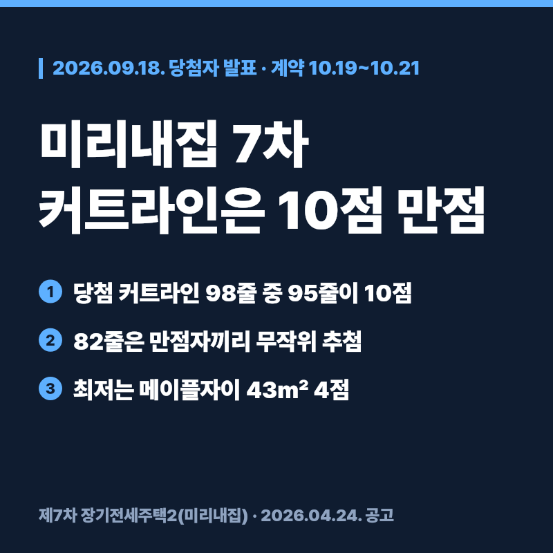 미리내집 7차 당첨자 커트라인과 계약 일정, 분할납부 조건